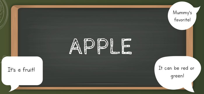 Learn By Words - Charades