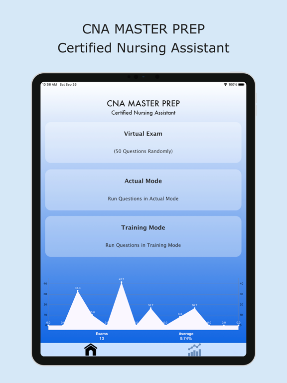 Screenshot #4 pour CNA Master Prep