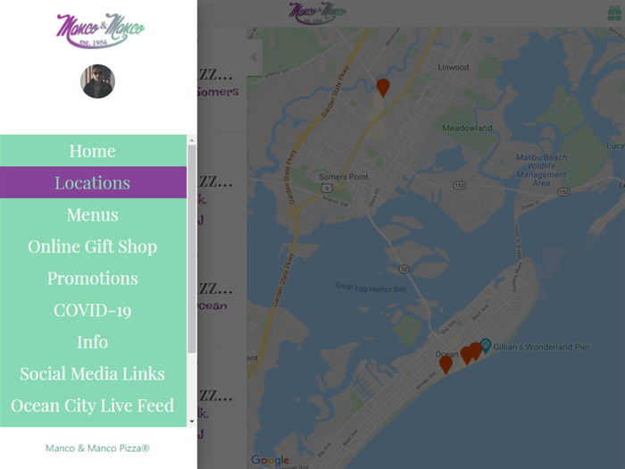 Manco and Mancos Inner Circle