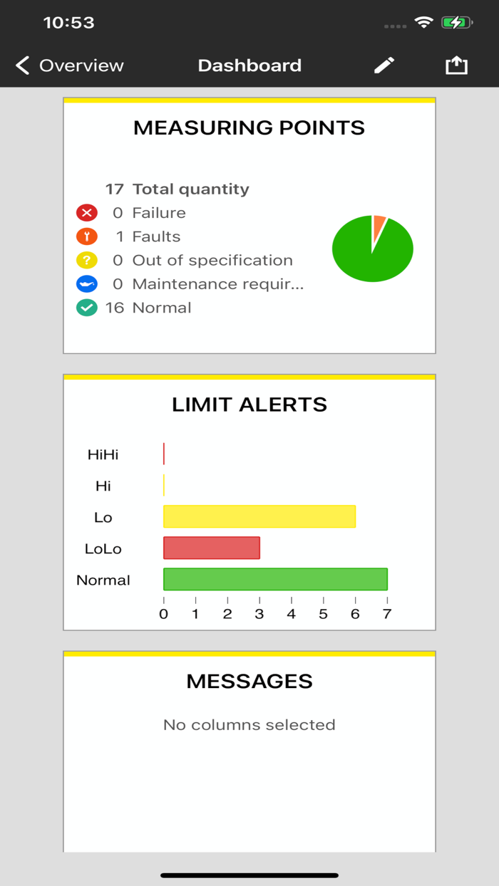 VEGA Inventory System