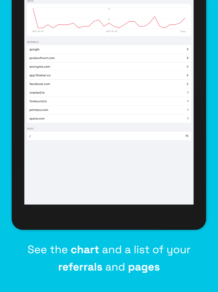 Simple Analytics - Official