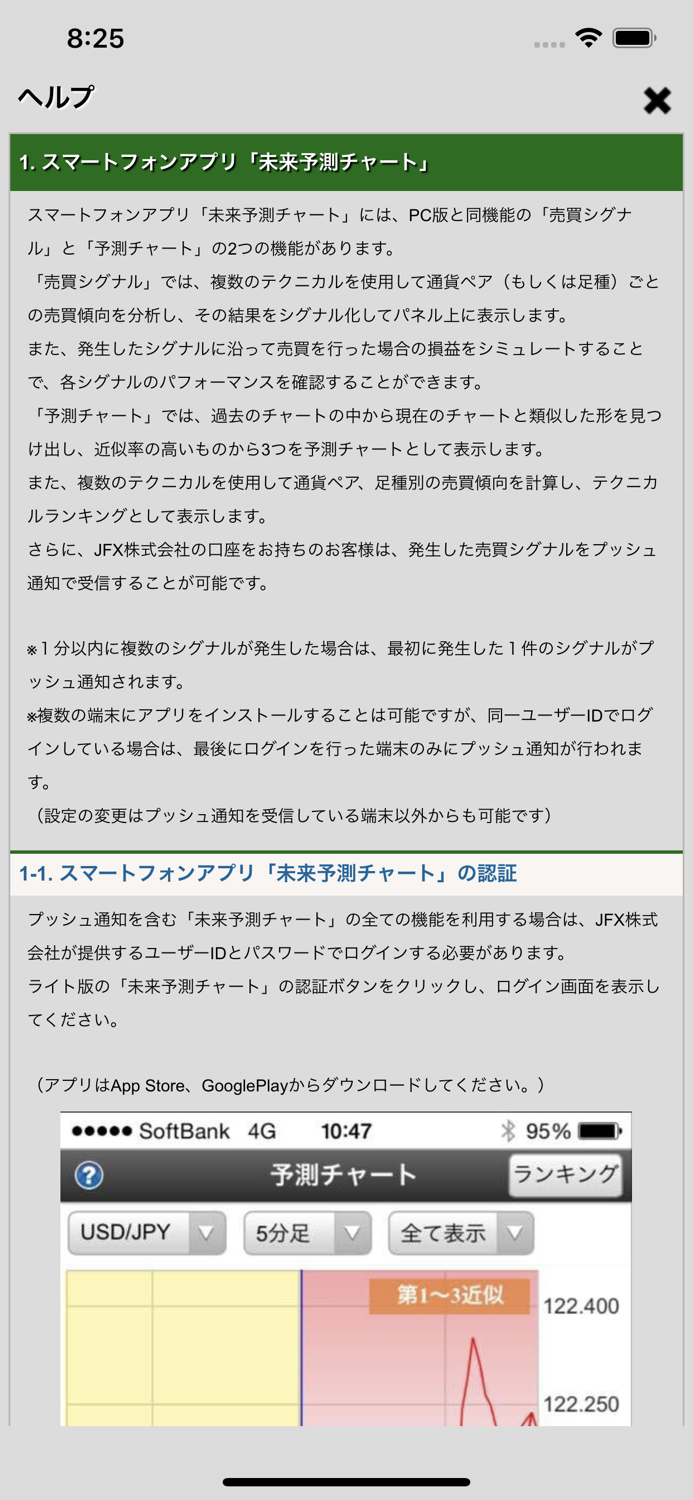 未来予測チャート