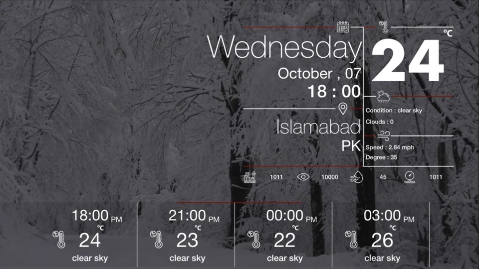Screenshot #4 for Weather Forecast: Themes in 4K