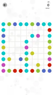 dots go problems & solutions and troubleshooting guide - 3