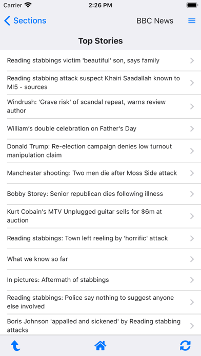 Online News Screenshot