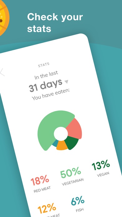 mealtrackr Screenshot