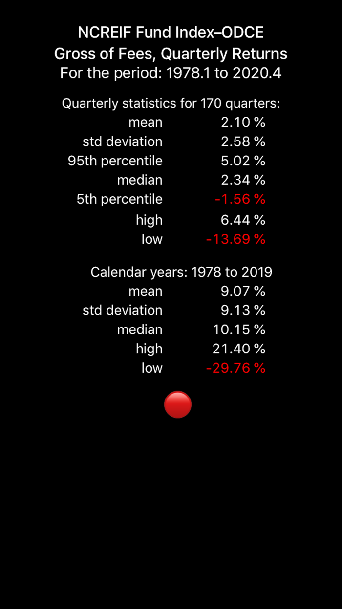 NCREIF Fund Index - ODCE