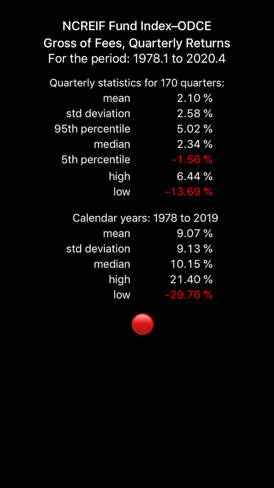 #3. NCREIF Fund Index - ODCE (iOS) 由: MSYapps