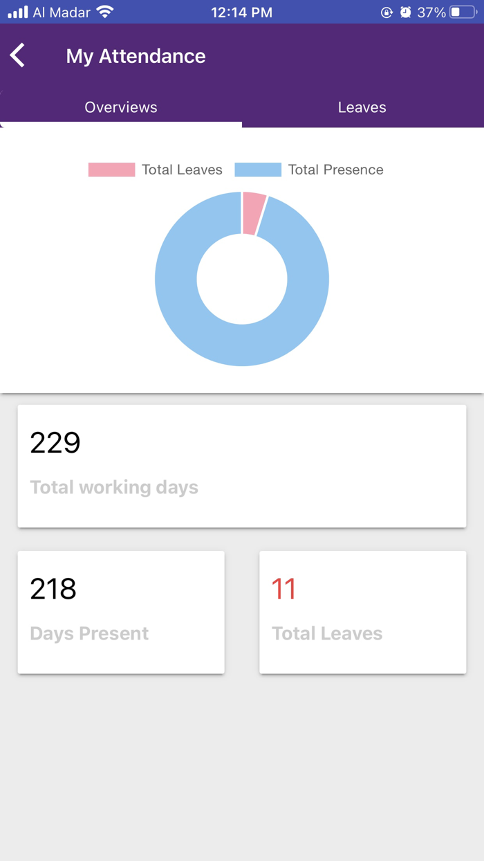 Inaros Primary School