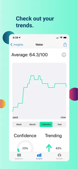 Game screenshot BestSelf hack
