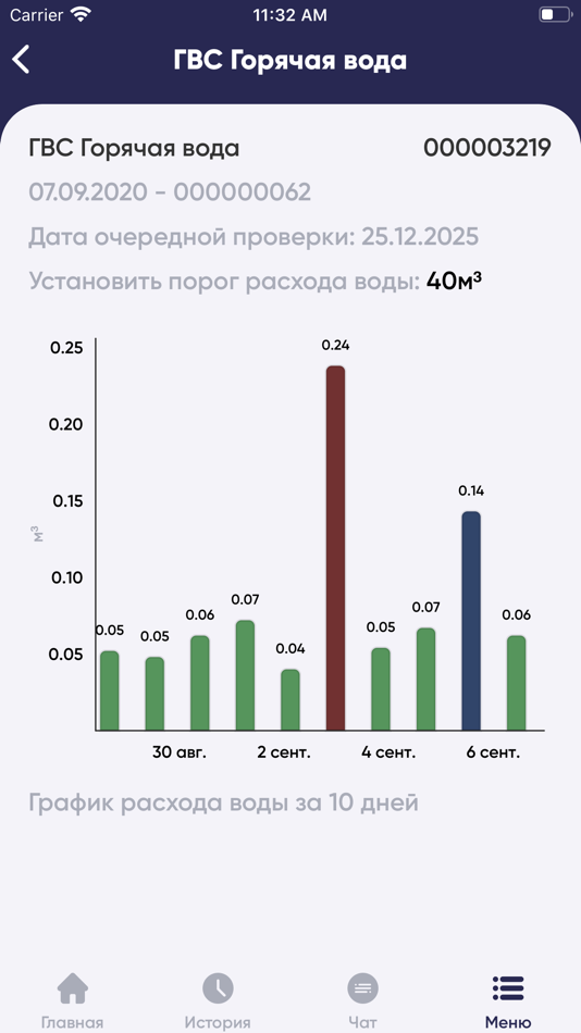 #4. Личный кабинет Теле Плюс (iOS) 게시자: TELE-PLYUS, OOO