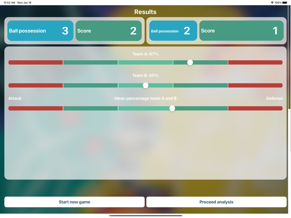 #2. Game Balance Analysis (iOS) โดย: AppBakkers BV