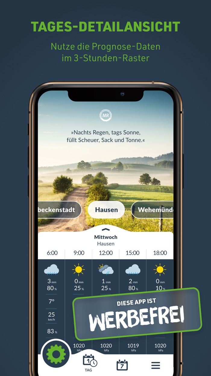Wetter vom Maschinenring