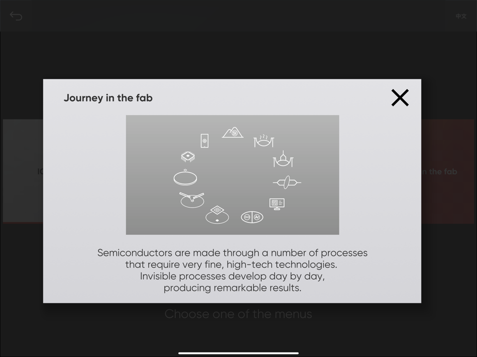 #6. NJ KIOSK 2-1 (iOS) Podle: Sangwha Culture Industry PROFESSIONAL Company