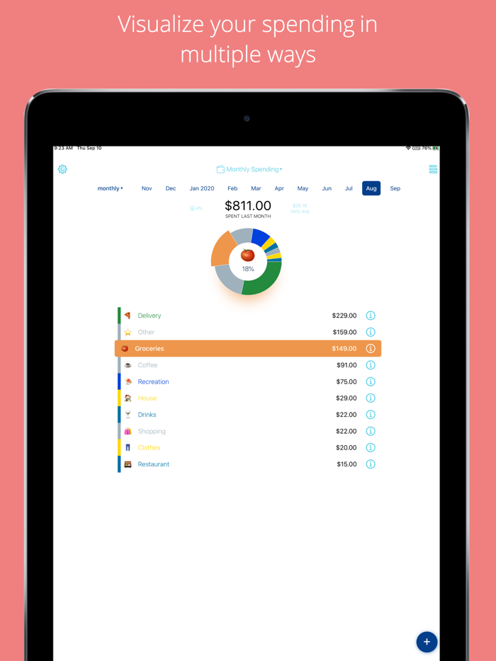 Yet Another Spending Tracker