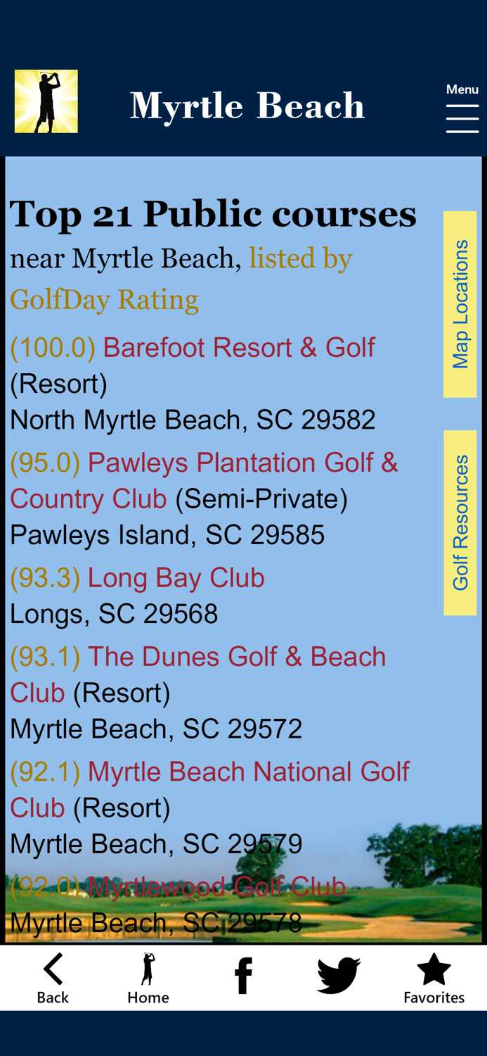 GolfDay Myrtle Beach
