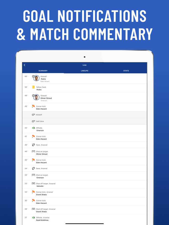 Blues Live Unofficial.