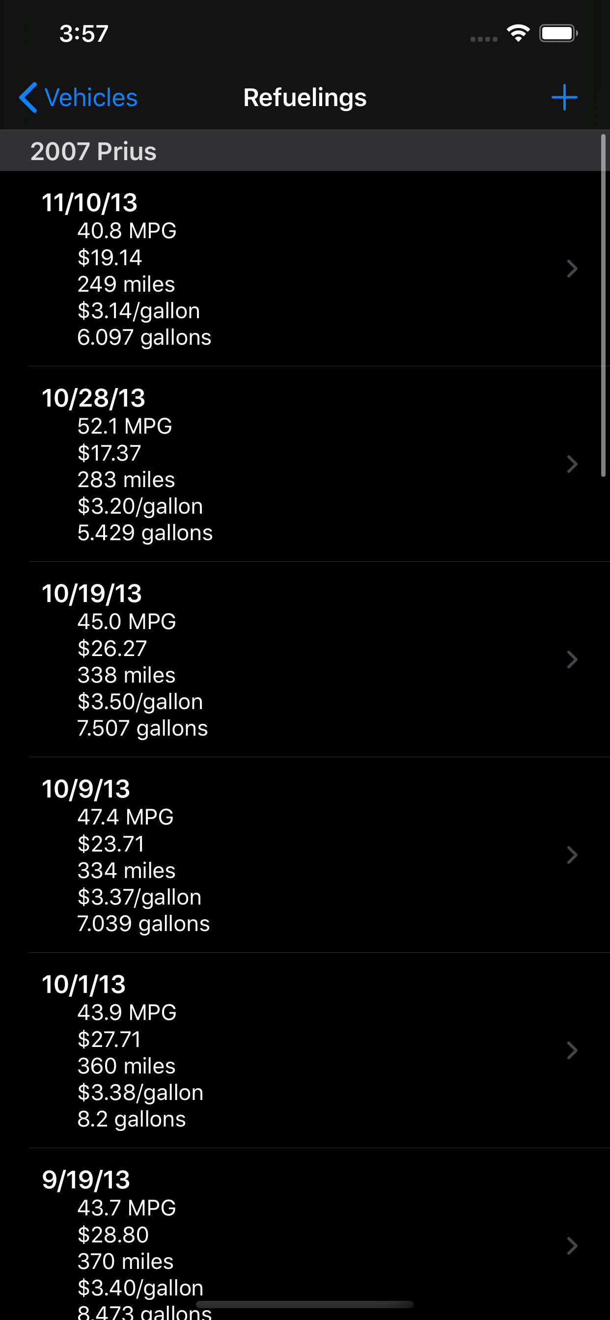 Mileage Keeper