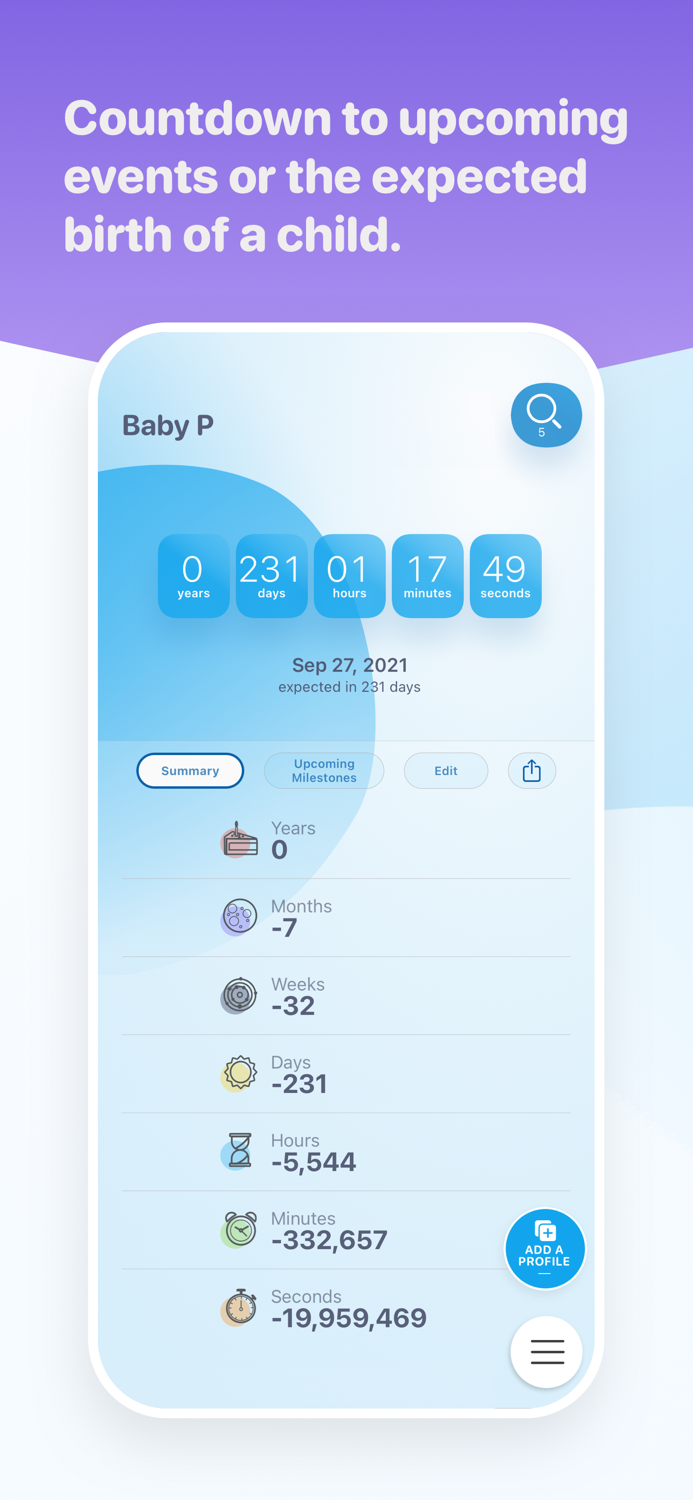 Life Tally Count Every Second