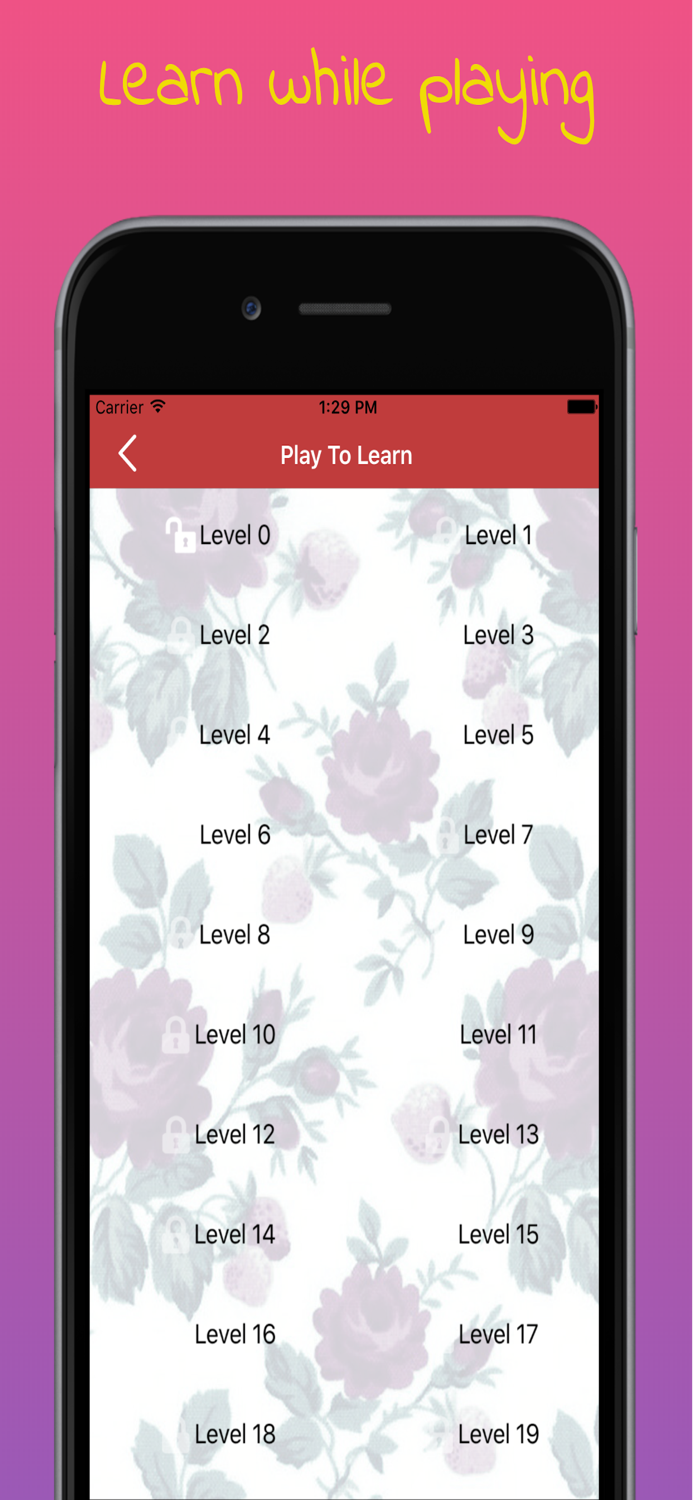 Gujrati GK 2020 - 2021