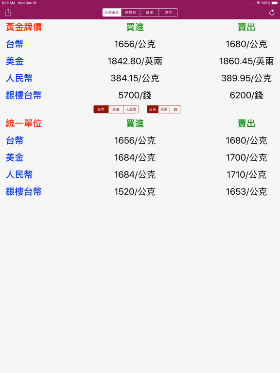 Screenshot #4 pour 台灣黃金價格 - 金價即時資訊&國際金融