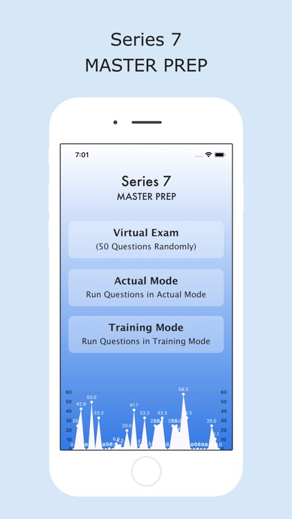 Series 7 Master Prep