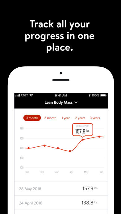 Platinum Body by RARE Fitness Screenshot