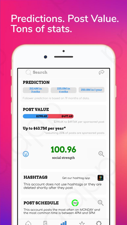 Real Analytics for Instagram by WickeyWare, LLC