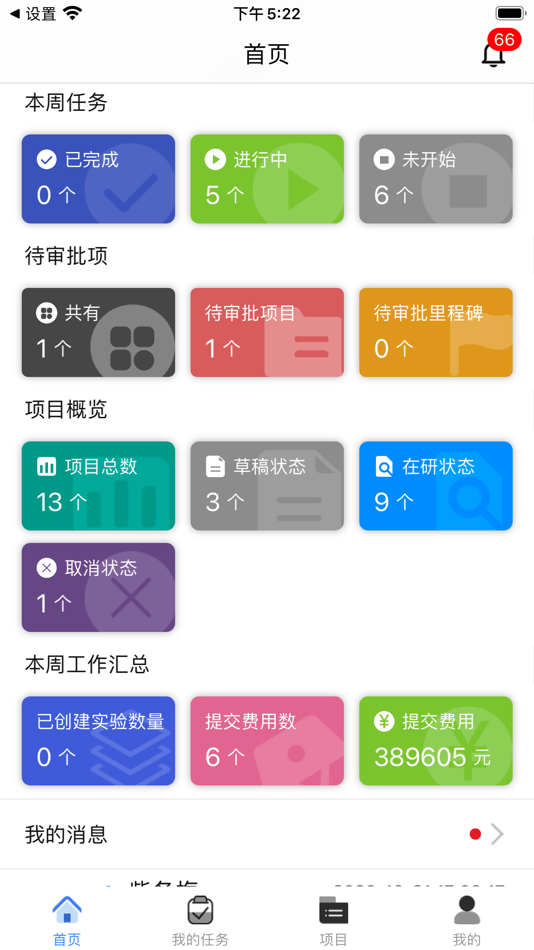 #2. PM研发实验室项目流程管理 (iOS) 来自: NeoTrident Technology Ltd