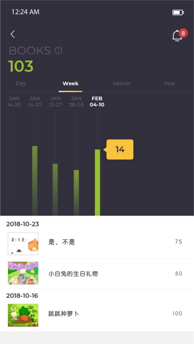 Dudu Bond Screenshot