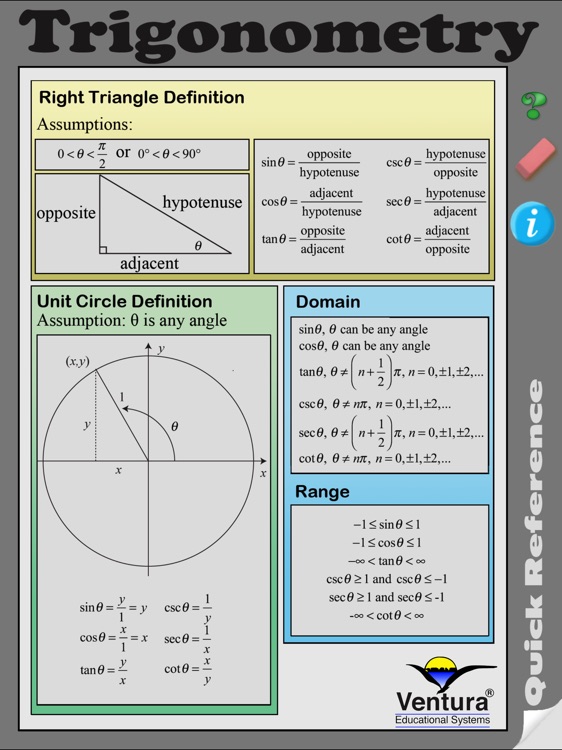 Trigonometry Quick Reference