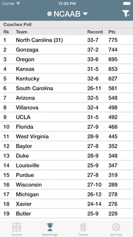 Game screenshot College Basketball Live Radio hack