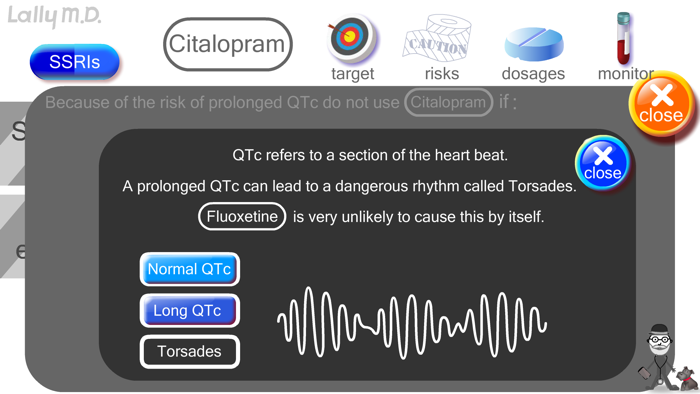 Prescribers Guide to SSRIs