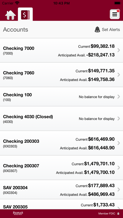Peoples Bank & Trust Business Screenshot