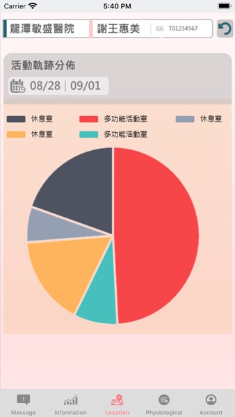 【图】iCare2U(截图2) 【图】iCare2U(截图2)