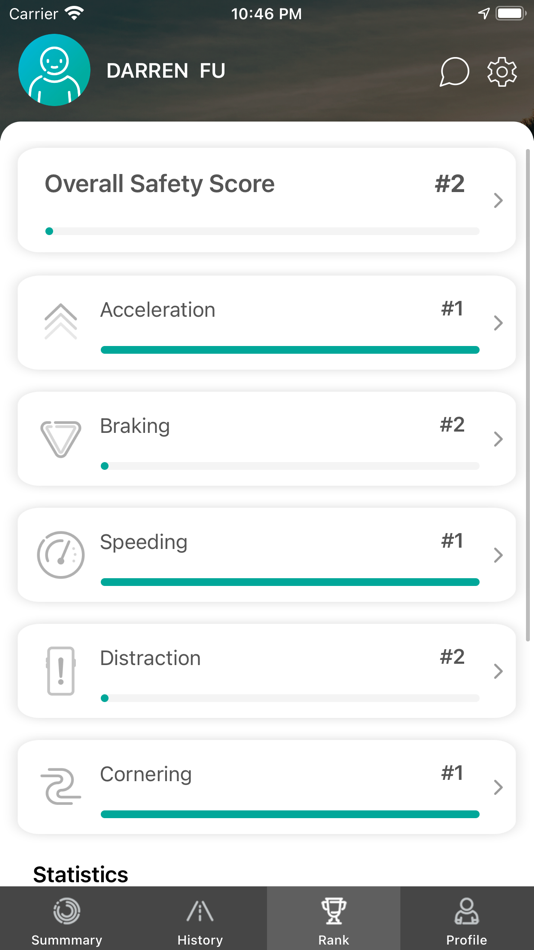 #8. SmartDrive Aware (iOS) 由: SmartDrive Inc.