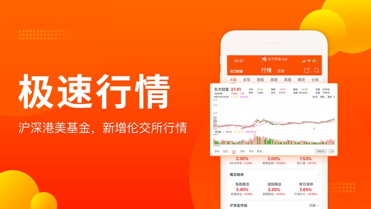 东方财富-股票交易 基金理财