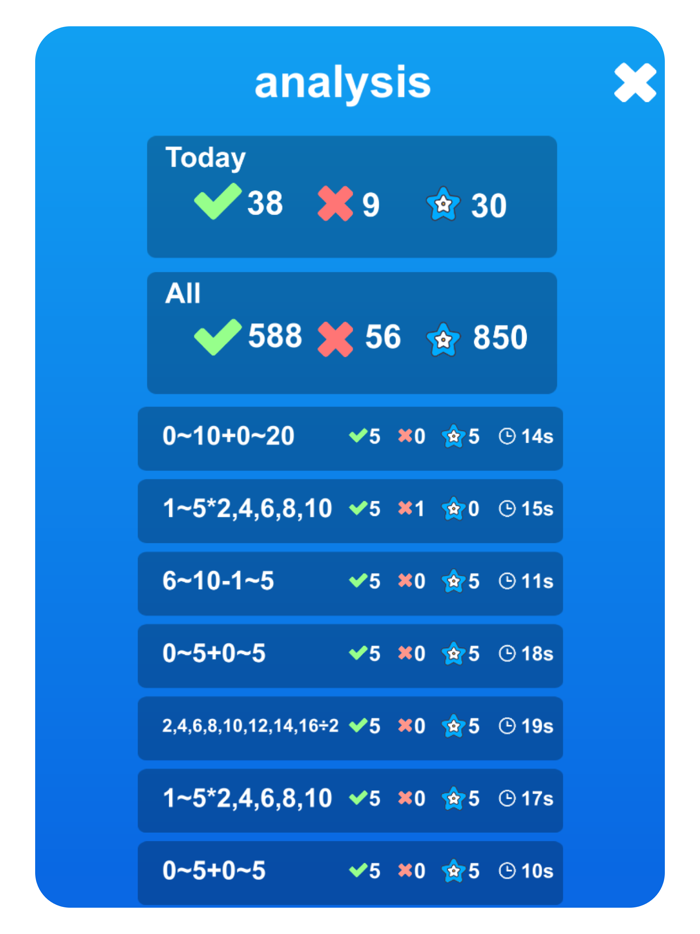 Maths Flash Card Learner