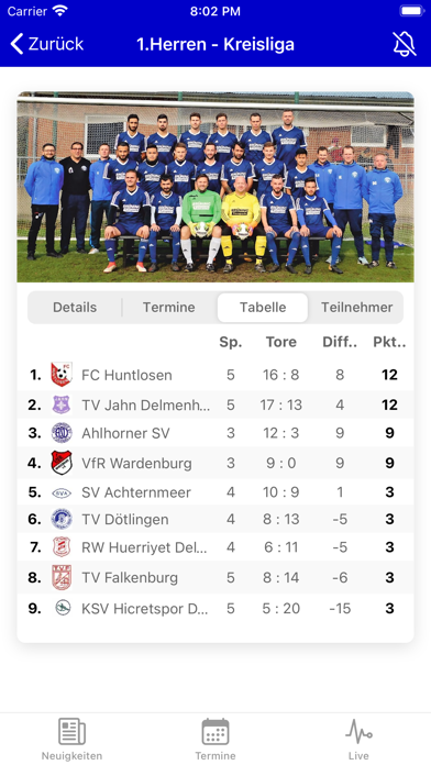 Ahlhorner SV Screenshot