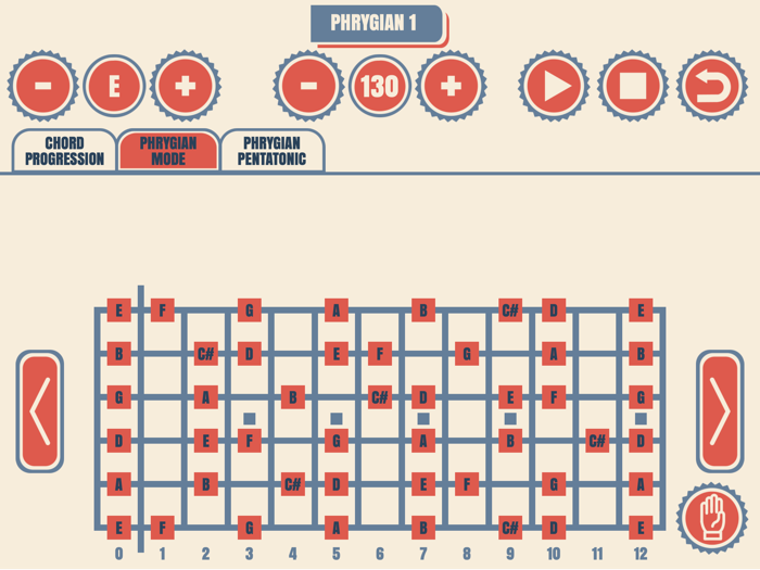 Modal Guitar Jam Tracks