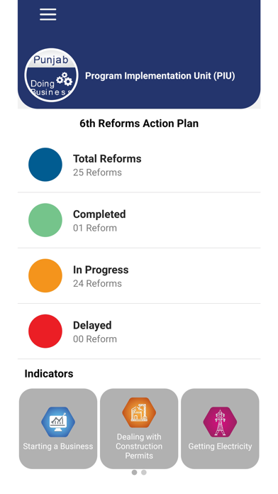 EODB Punjab | DB Reforms Screenshot
