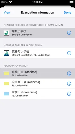 Game screenshot Flood Checker Chushikoku Japan hack