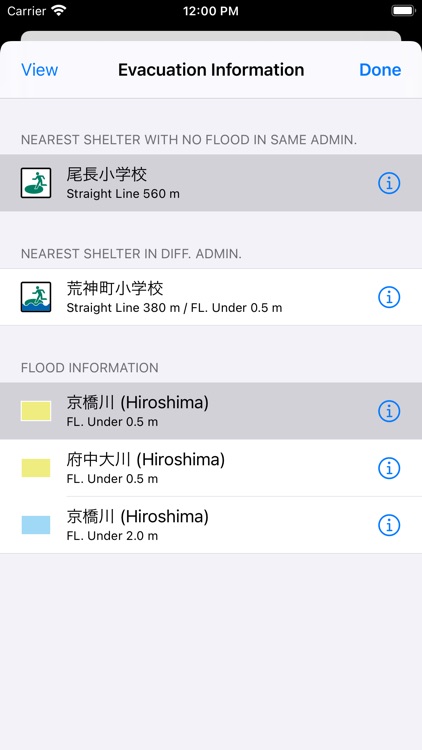 Flood Checker Chushikoku Japan