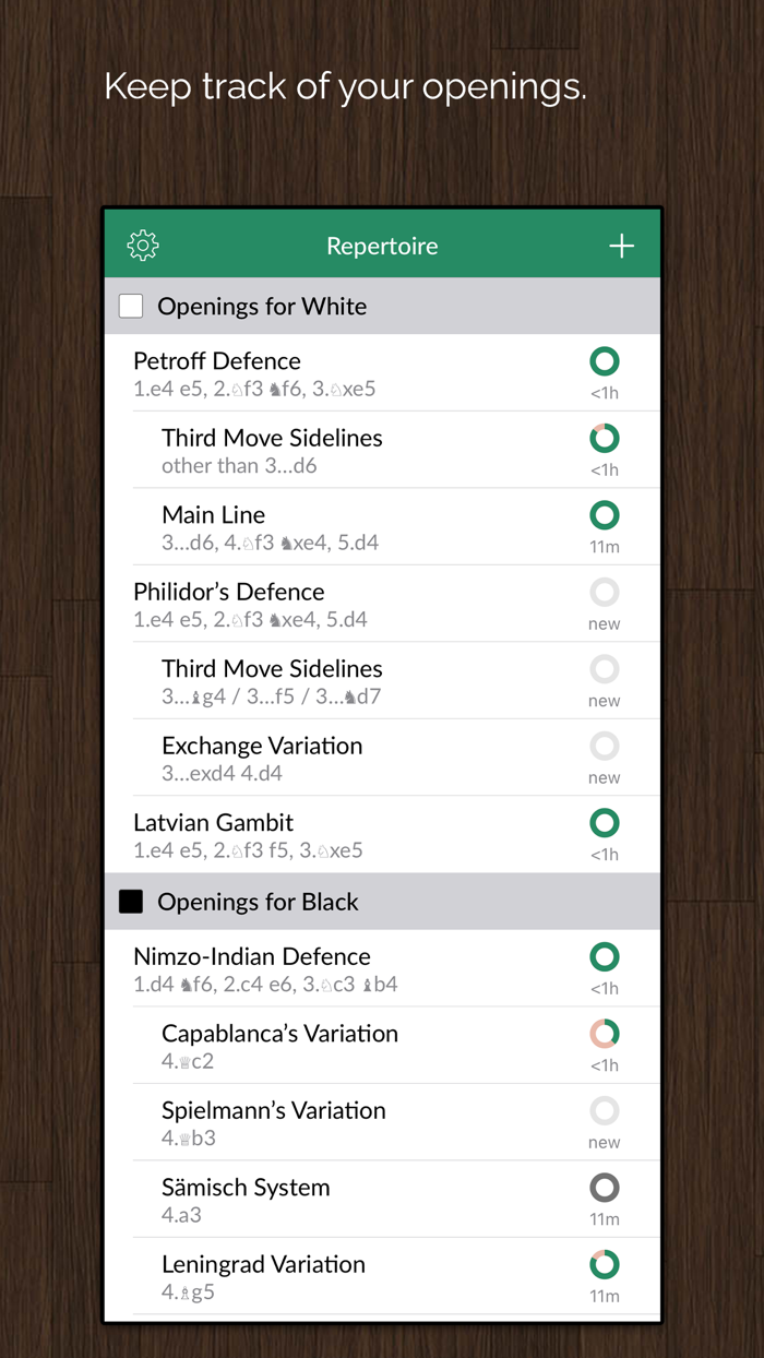 Kings Cross Chess Openings