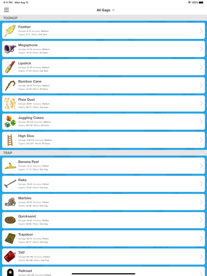 TTR - Rewritten Guide