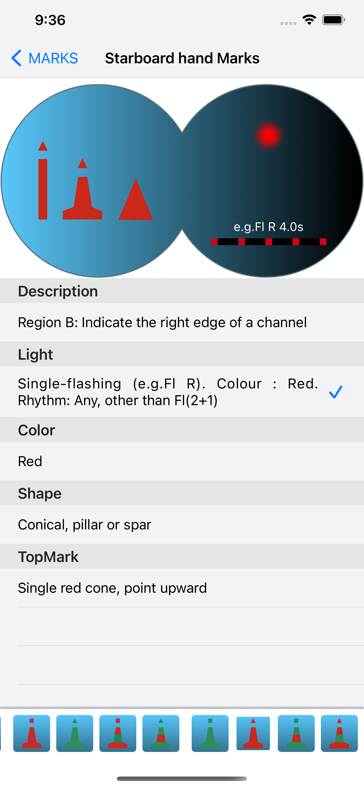 Navigation Marks