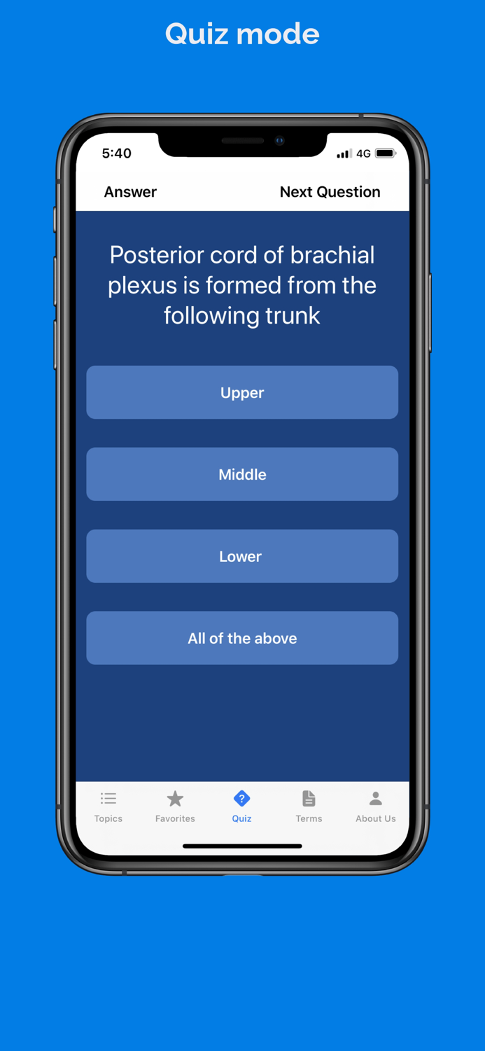 Anatnomics Anatomy mnemonics