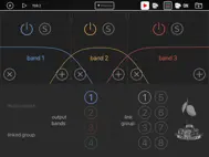 Multiband ipad bilder 2