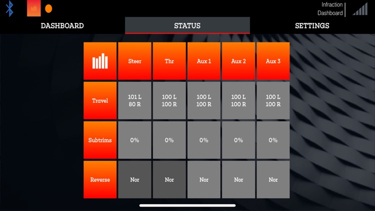 Spektrum Dashboard