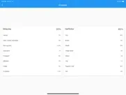 breedingcalc ipad bildschirmfoto 2